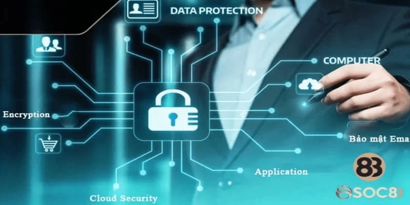 Các biện pháp bảo mật trong chính sách bảo mật Soc88